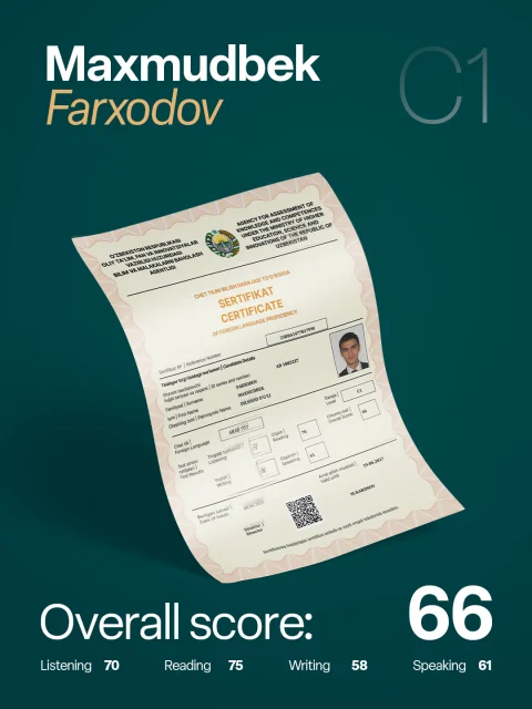 Maxmudbek Farxodov — Overall: 66