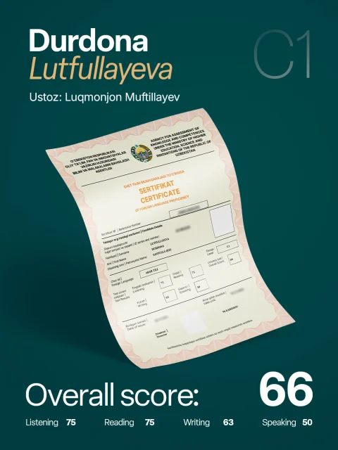 Durdona Lutfullayeva — Overall: 66