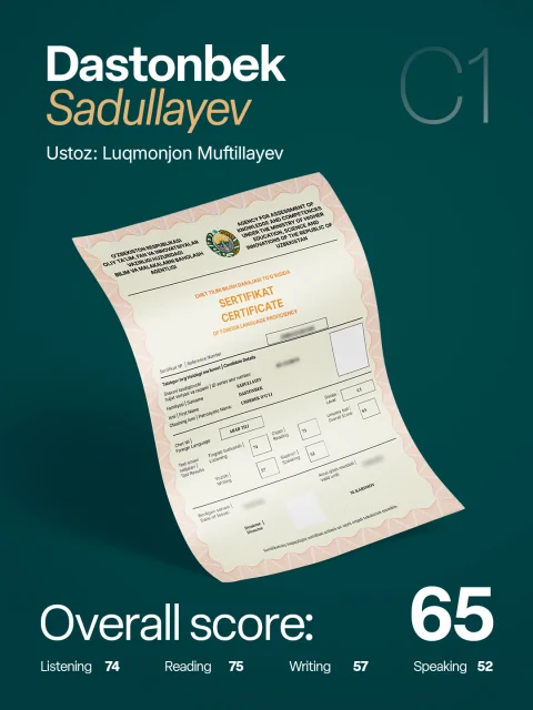 Dastonbek Sadullayev — Overall: 65